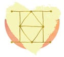 gemini love horoscope