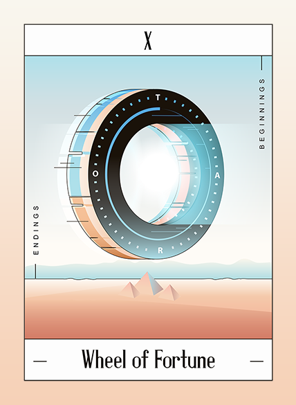 the wheel of fortune