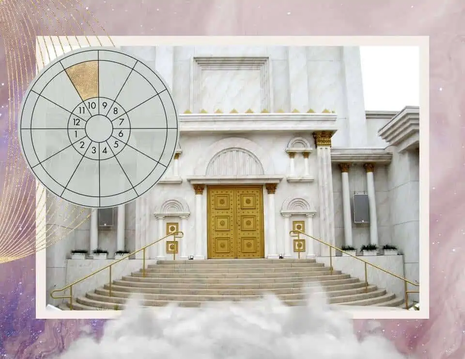 10th house astrology