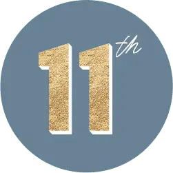 11th House Astrology