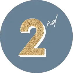 2nd House Astrology