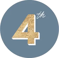 4th House Astrology