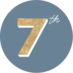 7th House Astrology