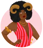 aries fire zodiac signs